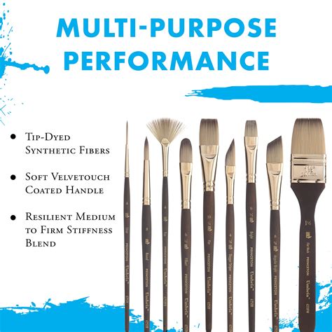 What Is Paint Brushes In Spanish at Kayla Clubbe blog