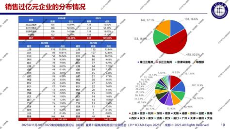 Image result for Meriva O2 Sensor Part Numbers