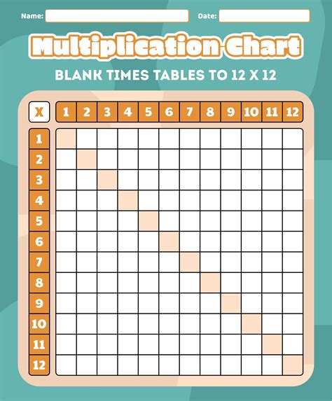Blank Times Table