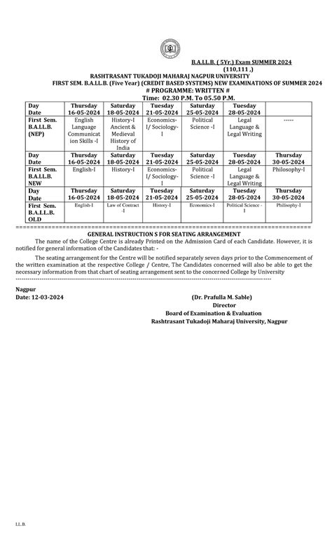 1st Ballb NEP 1 - I want B.A.LL.B 5 year C.B.C.S NEP course detailed ...