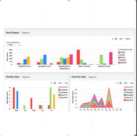 Image result for Base Software