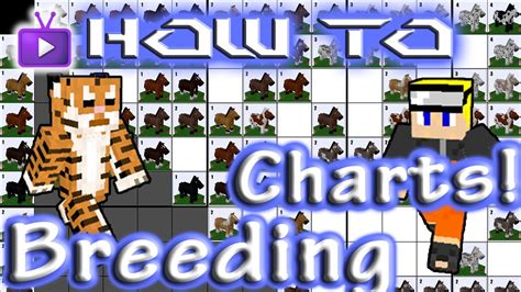 Image result for Mo' Creatures Breeding Guide