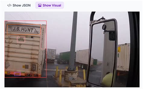 Deep Learning Workflow of Computer Vision 的图像结果