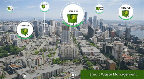 Computer-Aided Dispatch Systems 的图像结果