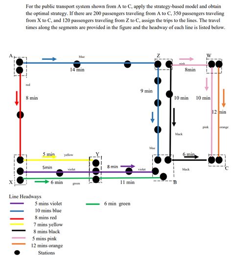 Image result for Commuter Line Algorithm