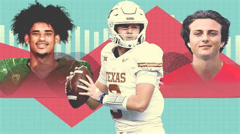 College football future Power Rankings - Quarterbacks - ESPN