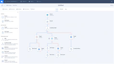 Image result for Data Stack