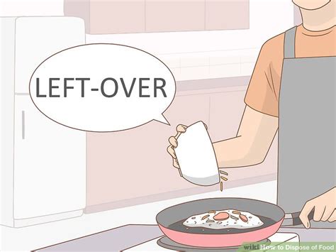 Image result for How Is Food Disposed