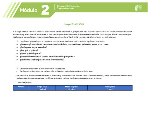 Image result for Proyecto Integrador Modulo12 Semana 4