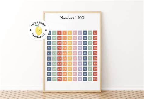 Numbers Poster 的图像结果