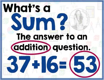 Image result for Summa Math