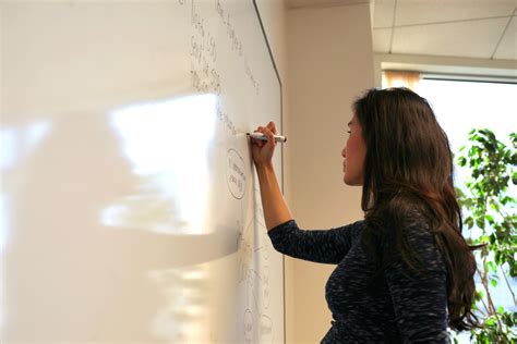 Problem Solving TEDx 的图像结果