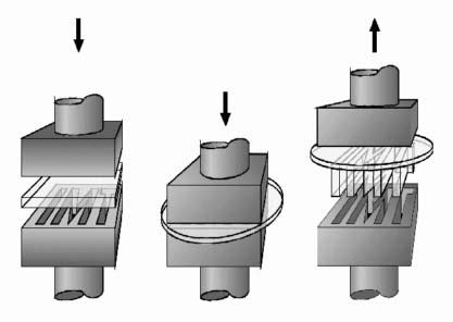 Image result for Embossing Steps
