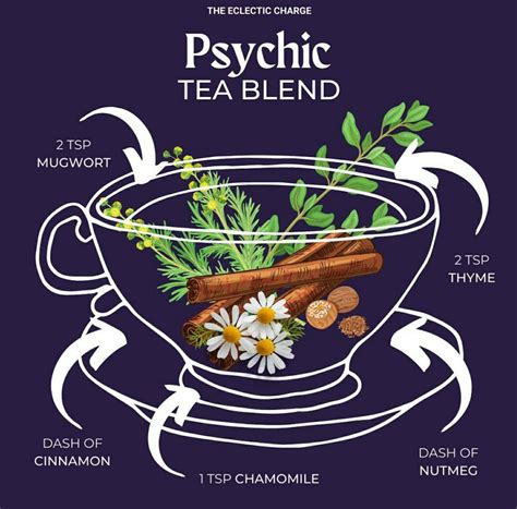 How to read the tea leaves in your cup like a fortune teller can – Artofit