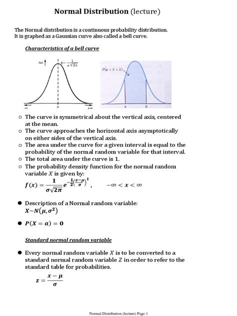 Image result for Normal Distribution Full Topic Cover