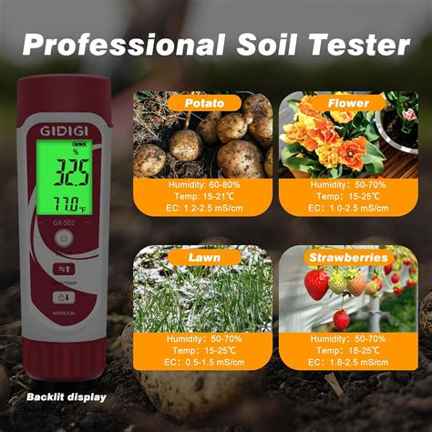 GIDIGI Soil pH Tester for Garden, Direct Measurement Soil India | Ubuy