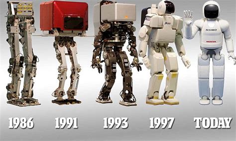 Asimo Evolution 的图像结果
