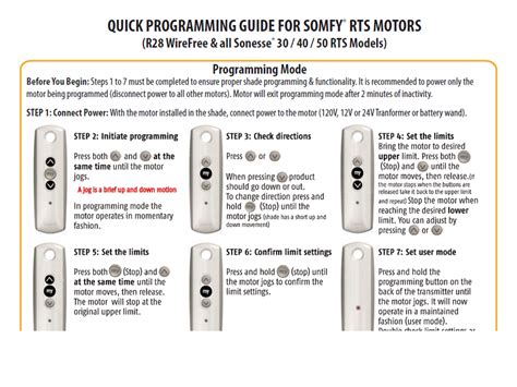 Image result for Somfy Remote Control Programming