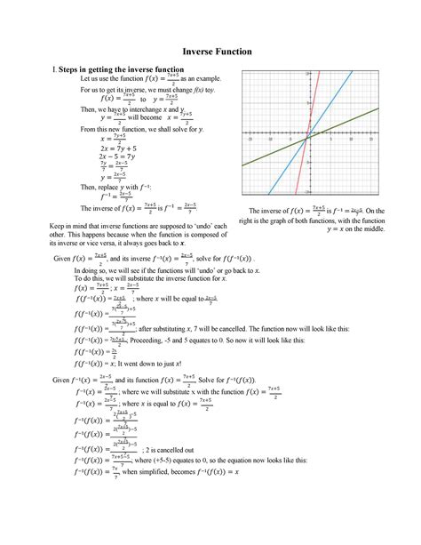 Inverse Function Equation Calculator 的图像结果