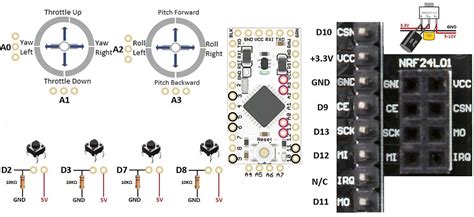 Image result for How to Test nRF24L01 Using Arduino Pro Mini
