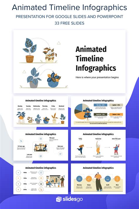 Timeline Slide 的图像结果