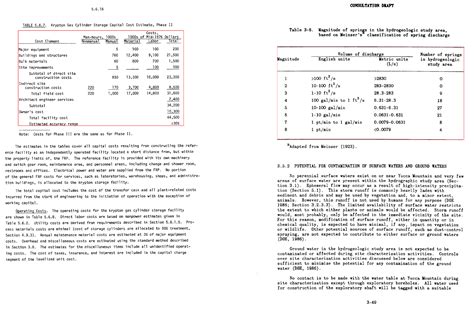 CasTabDetectoRS: Cascade Network for Table Detection in Document Images ...