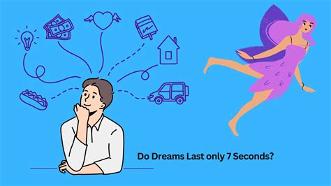Do Dreams Last Only 7 Seconds？ Why Dream Duration Matters - Dream Archive