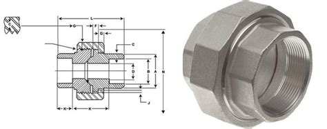 ASME B16.11 Forged Threaded Union Manufacturer Super Duplex S31803 ...
