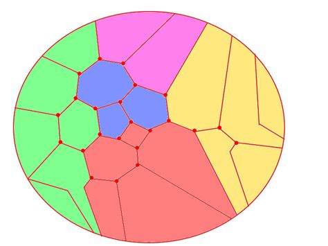 Map Graph 2 Example 的图像结果