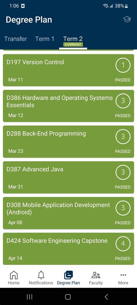 Image result for WGU JavaScript