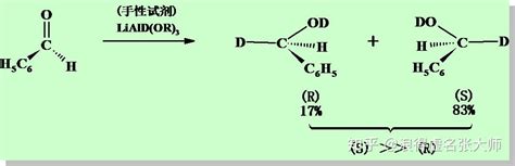Wittig反应等：将醛基转化为双键 - 哔哩哔哩