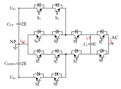 A Modified Modulation Strategy for an Active Neutral-Point-Clamped Five ...