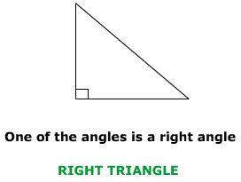 Image result for Triangle Class 9 Examples
