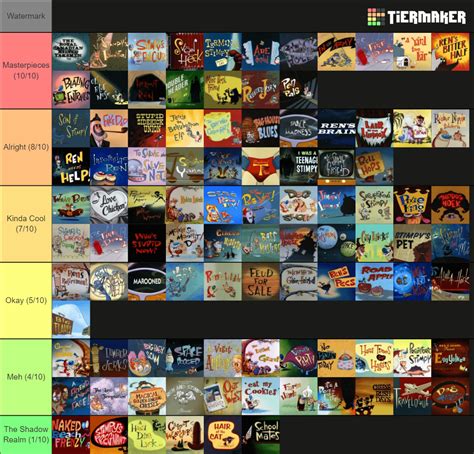 Best and Worst Adult Party Cartoon episode? : r/RenandStimpyLovers