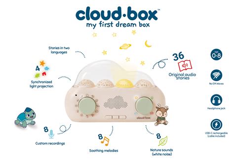 Discover CloudBox™: the first all-in-one dream box | storyteller | projector | nightlight – cloud.b - Cloud B Twinkle's to Go Travel Light