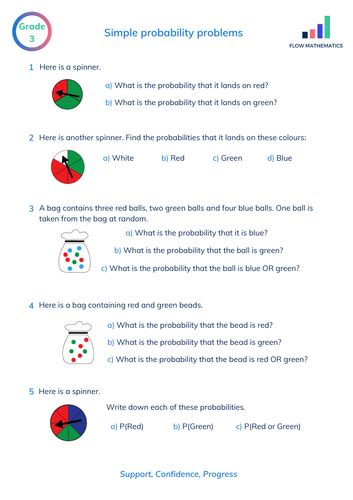 Probability Math Problems 的图像结果