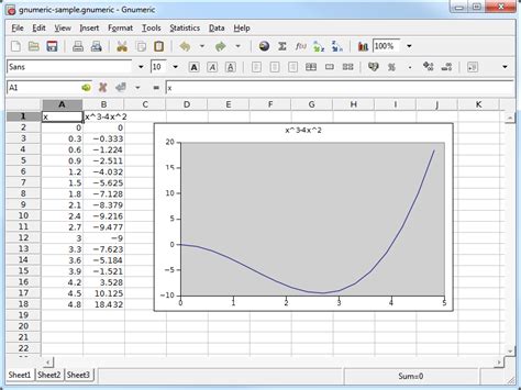 Image result for gnumeric