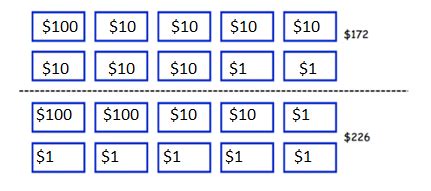 Image result for Eureka Math Grade 2 Module 3 Lesson 8