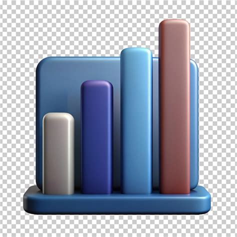 Image result for Additive Effect Bar Graph