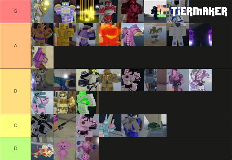 Image result for YBA SBR Guide