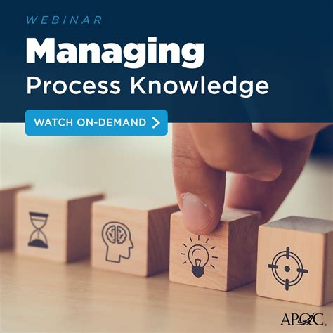 Image result for APQC Knowledge Management