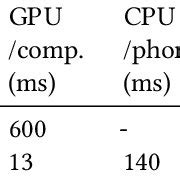 Human Matting Dataset 的图像结果