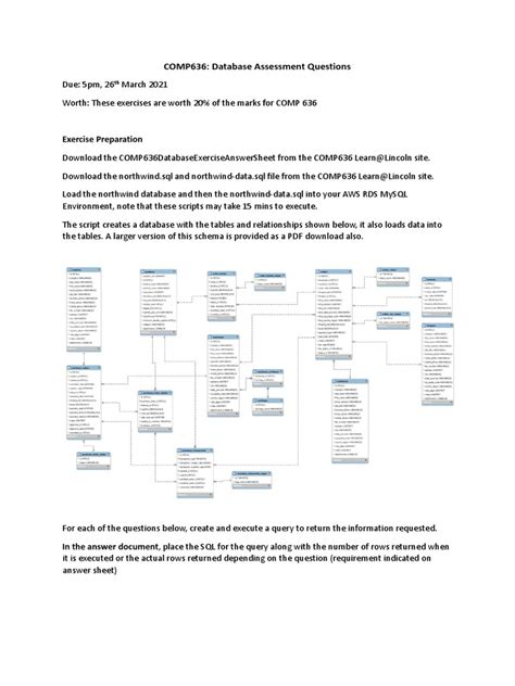 Image result for Database Questions On Forms Query and Report