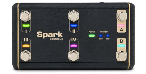 Spark Control X Review 的图像结果