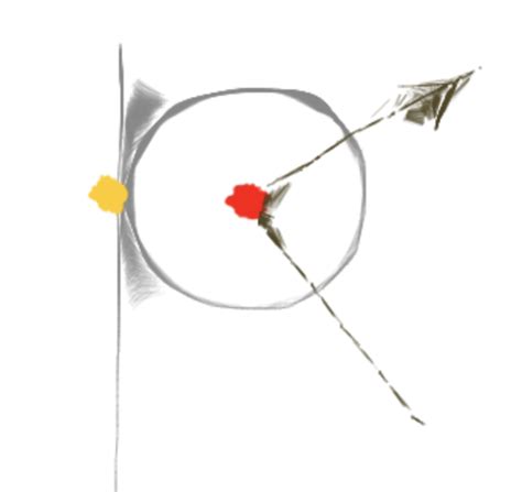 Image result for Unity Spherecast