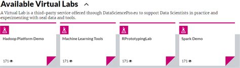 Image result for VLab Electronic Software for Windows