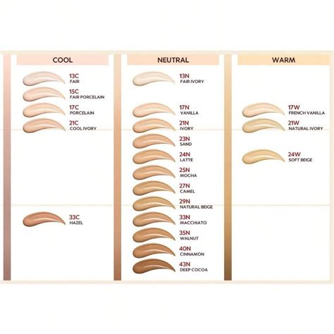 TIRTIR Mask Fit Red Cushion 24W Soft Beige | SHEIN Brasil