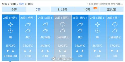 郑州今年以来已出现14天高温天气_手机新浪网