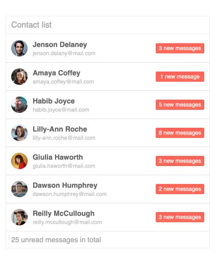 Image result for Angular Hsow Difference Between Two String Arrays in UI