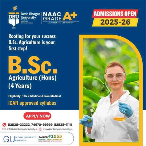 Best Agriculture Courses After 12th [2026] - Top Rank University in ...